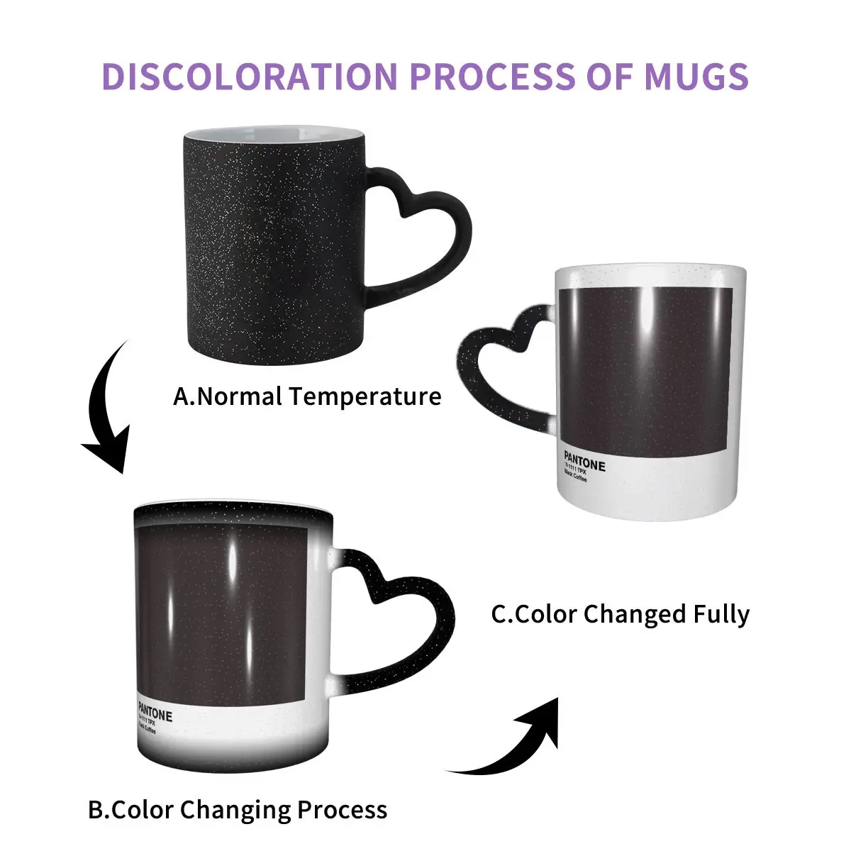 Black Coffee Pantone Mug Funny Ceramic Coffee Cups Tea Mugs Milk Cup Drinkware Gifts for Woman Man