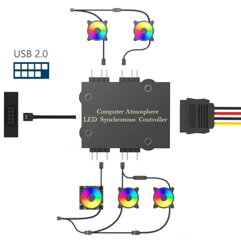 ARGB Transfer Fan Control Light Synchronization Controller with USB2.0 9Pin Cable ARGB Fan Sync Controller