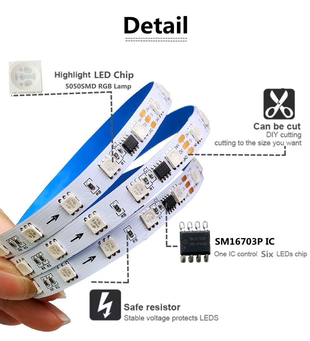 24V WS2811 Taśma Led RGB 5050 pikseli Adresowalna 60 84 diody LED/M Zewnętrzna 1 sterowanie IC 6 diod LED Lampa taśmowa IP30/IP65/IP67 5M