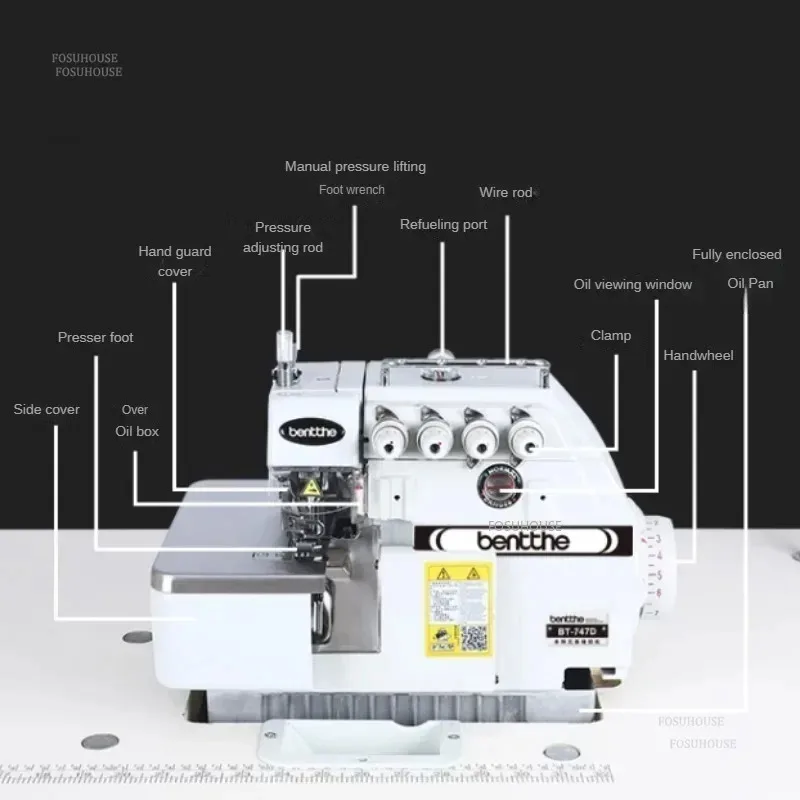 Thumbnail 4 - #2 Latest Threading Machines Offers