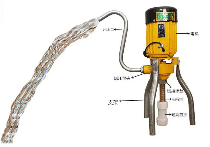 Single Phrase Agriculture Irrigation Garden Household Mini Flexible Shaft Screw Self Priming 1600W 220V OEM Low Clean Water Pump