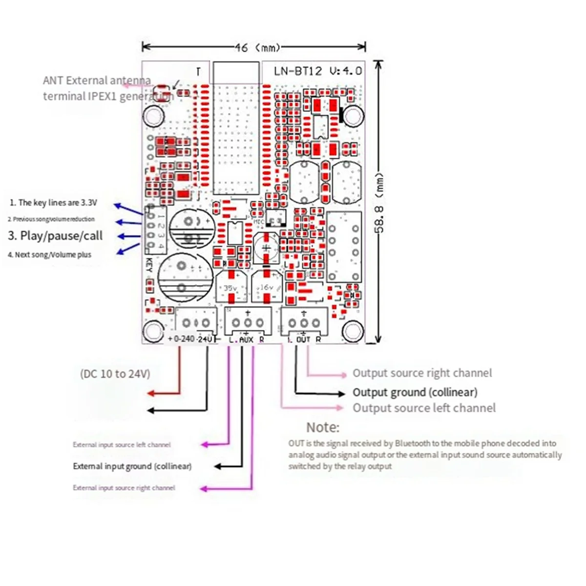 

Новый CSR8645 CSR BLE 4,0 Bluetooth аудиоприемник музыка APT-X стерео беспроводная плата Diy Electronic
