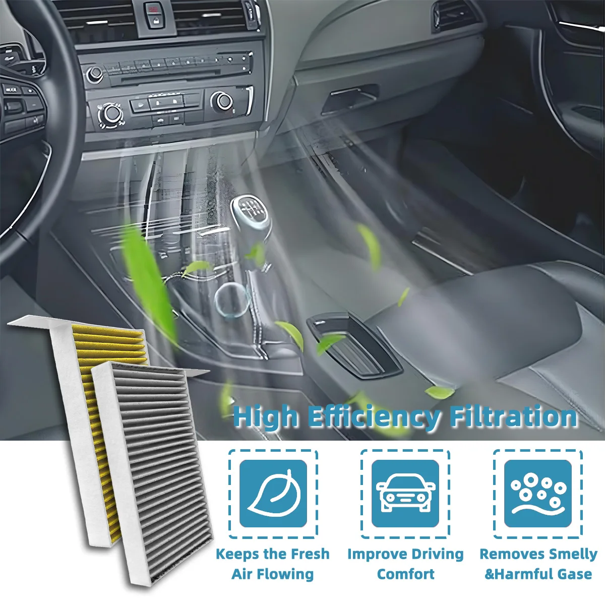 Lanke Innenraumluftfilter-Kit mit eingebautem Filter, passend für Tesla Model 3 Model Y, 1107681-00-A, 1107681-00-B, CAF10080C, CF12774, FP25015 – Detail 3