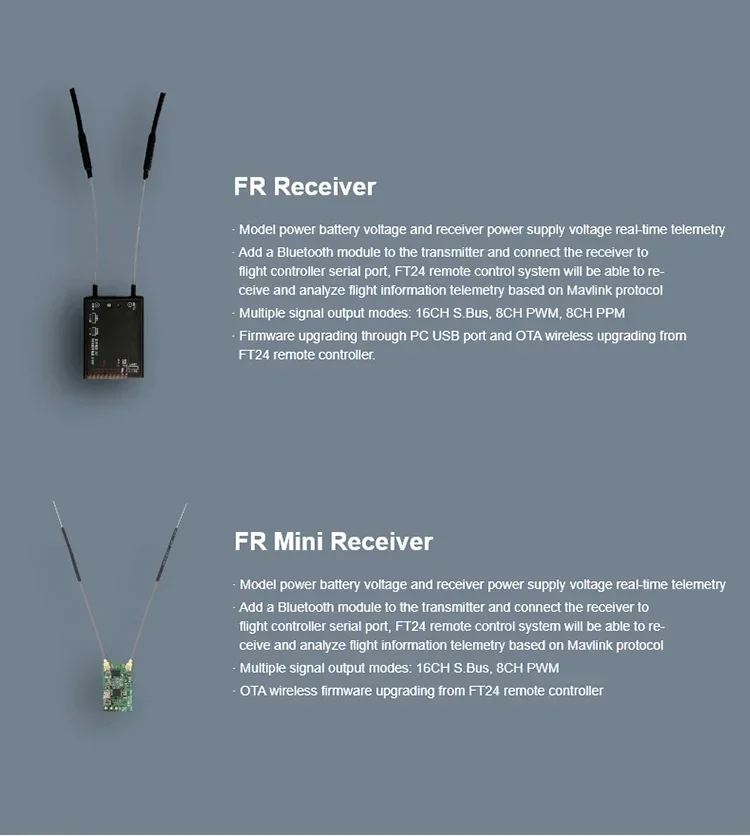 SIYI FR-ontvanger en FR Mini-ontvanger 2.4G met lange afstand telemetrie S.Bus PWM-bediening voor FT24-zender FM30-radiomodule