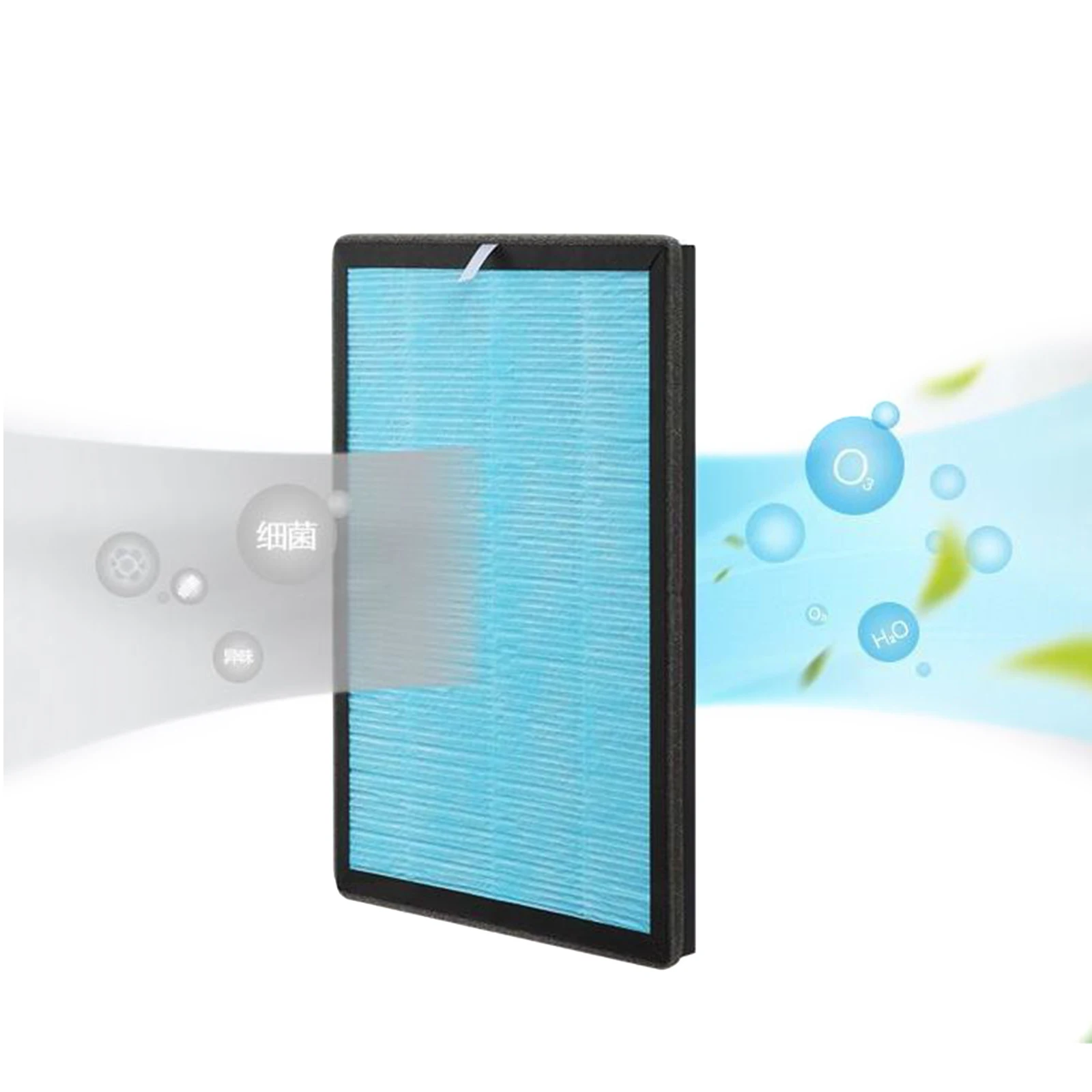 

1 Pack Replacement Filters Air Cleaner for Dust Pollen Lint Pet Dander Smoke