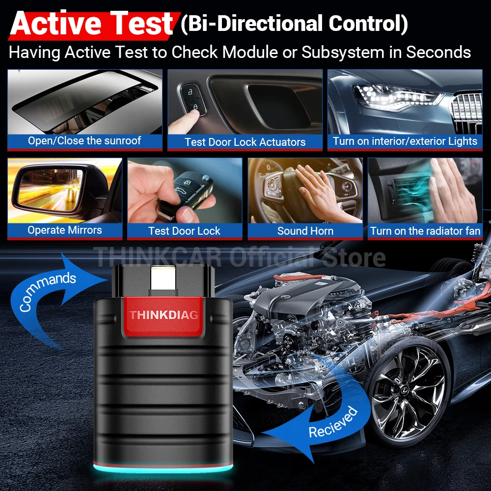 Thinkdiag Hot Version OBD2 Car Diagnostic Tools With Full System 16 reset OBD2 Scanner PK X431 iDiag Easydiag Golo3 DBSCAR GOLO