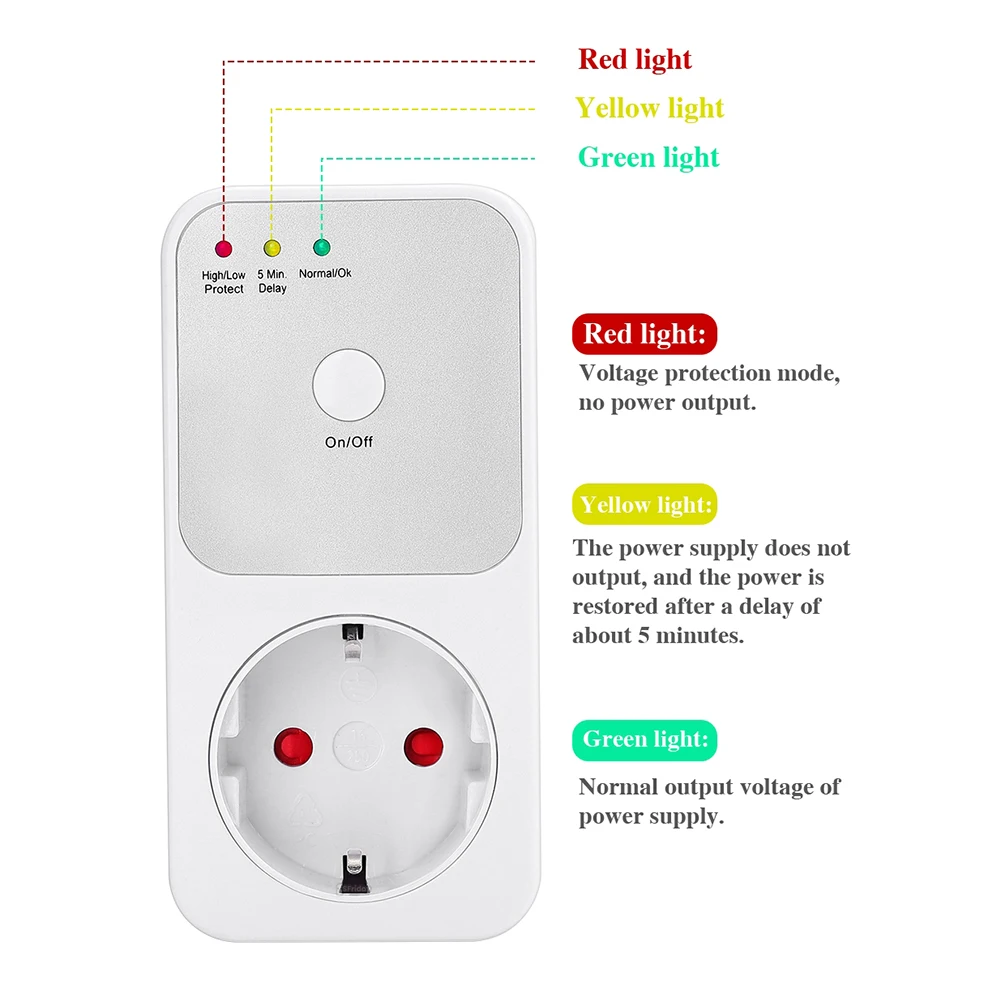 ซ็อกเก็ต EU Timer SOCKET EU ไฟฟ้าสําหรับซ็อกเก็ต Outlets PVC Stabilizer ป้องกันไฟกระชากแรงดันไฟฟ้า 220V ยี่ห้อใหม่