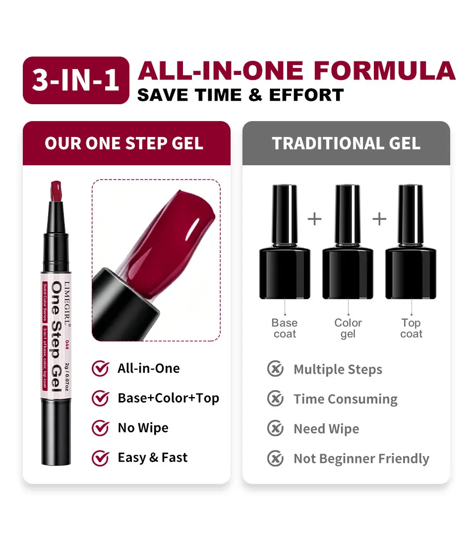 LIMEGIRL 48 Farben Gel-Nagellackstift, 3-in-1-Gel-Nagellack, schnell trocknender, langlebiger Graffiti-Malpinsel für Reisen im Freien – Detail 3