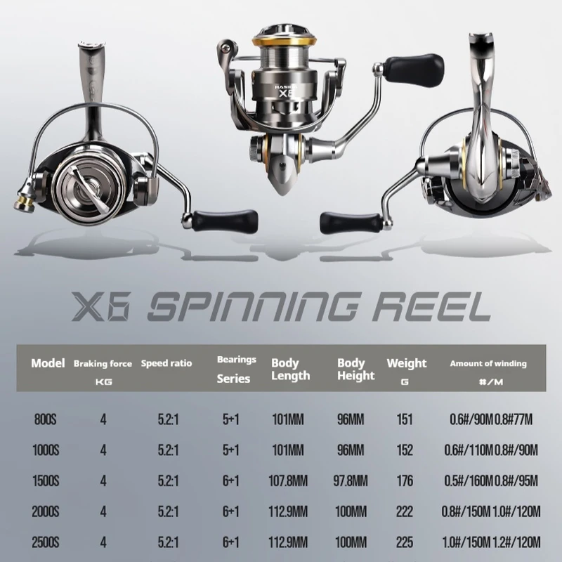 Hasida New X6 Metal Spinning Reel Far Casting Oblique Mouth Shore