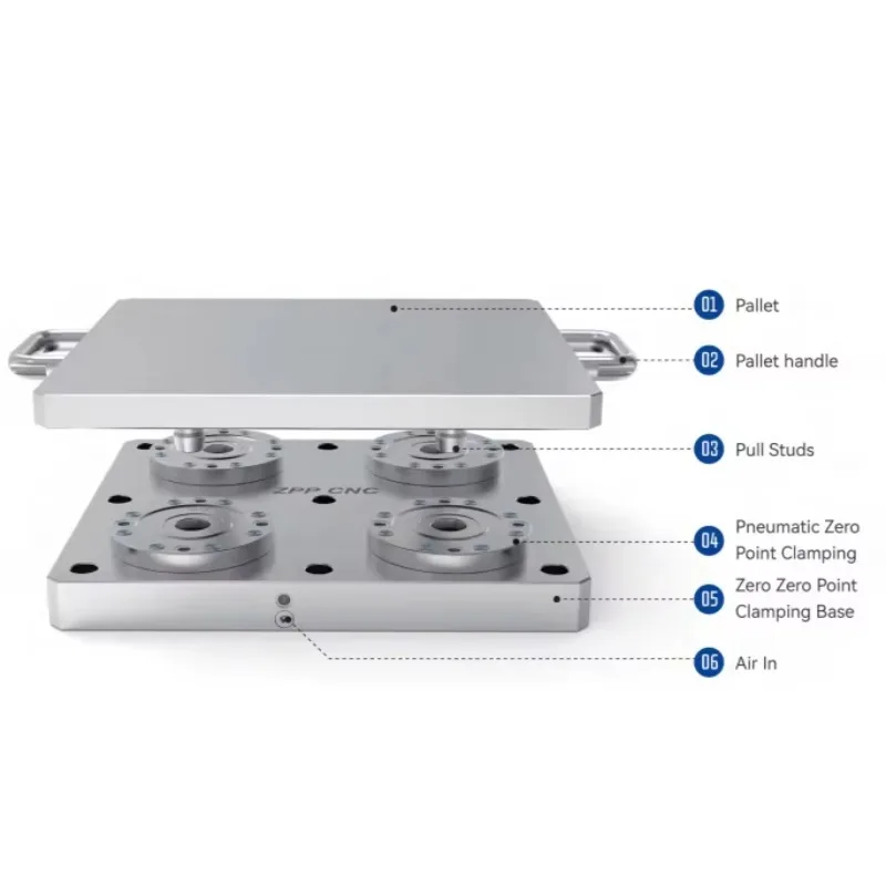 Pneumatic Zero Point Clamp Series ZP130-4018 (Double Station)