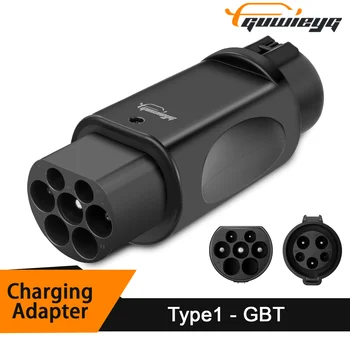 GUWIEYG Choice Store - Amazing products with exclusive discounts