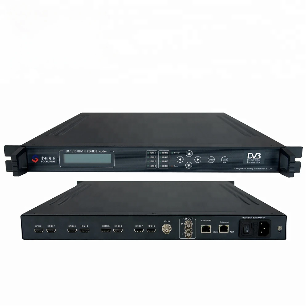 1866 h.264 mpeg-4 HD   encoder(8 HDM I in,only IP(TS UDP-gigabit) out