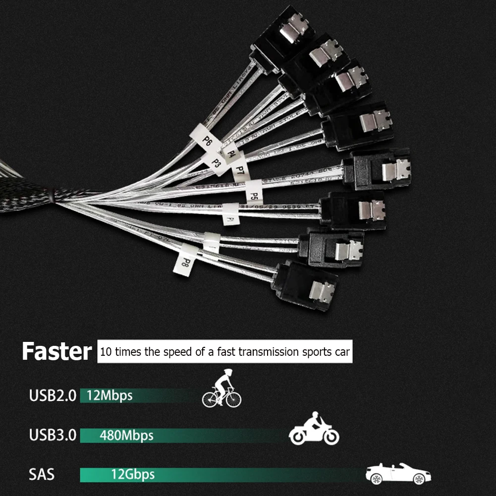 12Gbps Slim Line SAS4.0 SFF-8654 8i to SATA 8 Port Computer Server Adapter Cable Server Data Transmission Line