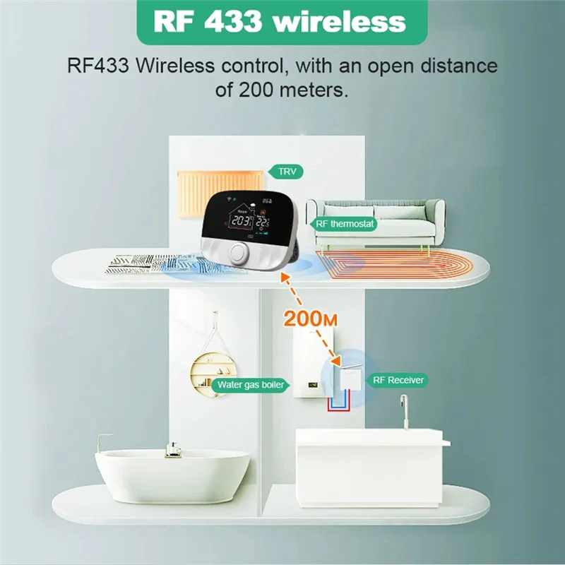 【スーパーディール】Tuya スマート Wifi ワイヤレスサーモスタット ガスボイラー加熱バッテリー RF 433MHZ サーモスタット温度コントローラー Alexa