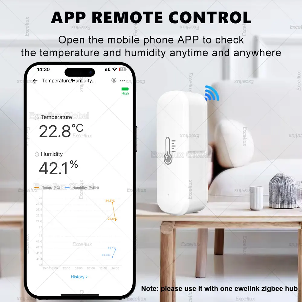 Ewelink ZigBee Smart Temperature Sensor Humidity Detector Smart Home Gadget APP Control Thermometer Alexa Google Assistant Alice
