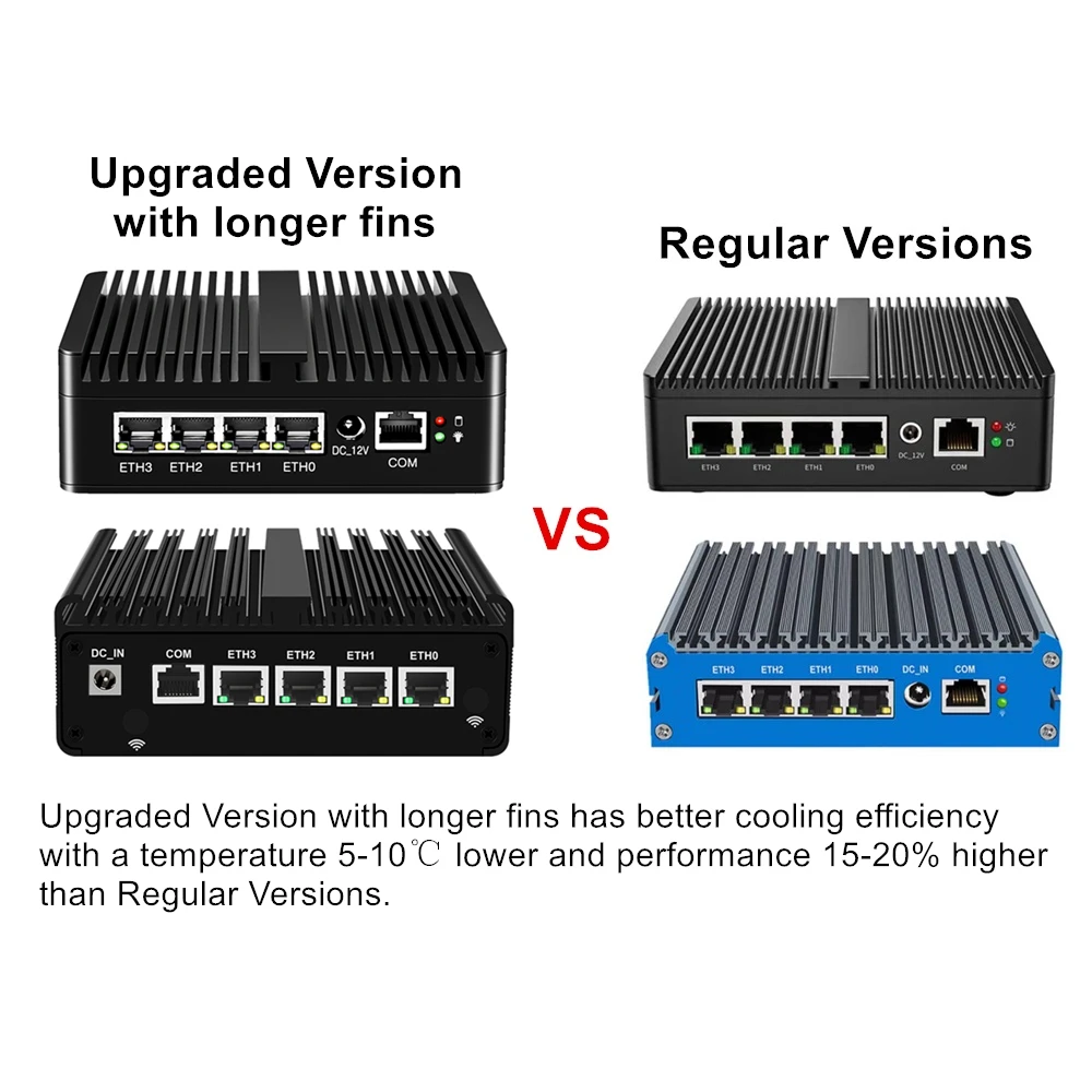 Micro Firewall Appliance Fanless Mini PC VPN OPNsense Soft Router Processor N5105 N100 AES-NI 4x Intel 2.5GbE I225 I226-V LAN