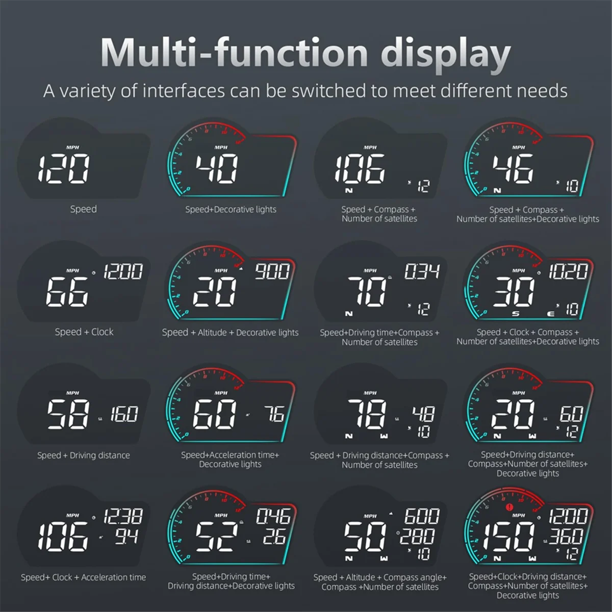 #99M Automotive Parts & Accessories,Digital GPS Speedometer Universal Car Head Up Display,Black
