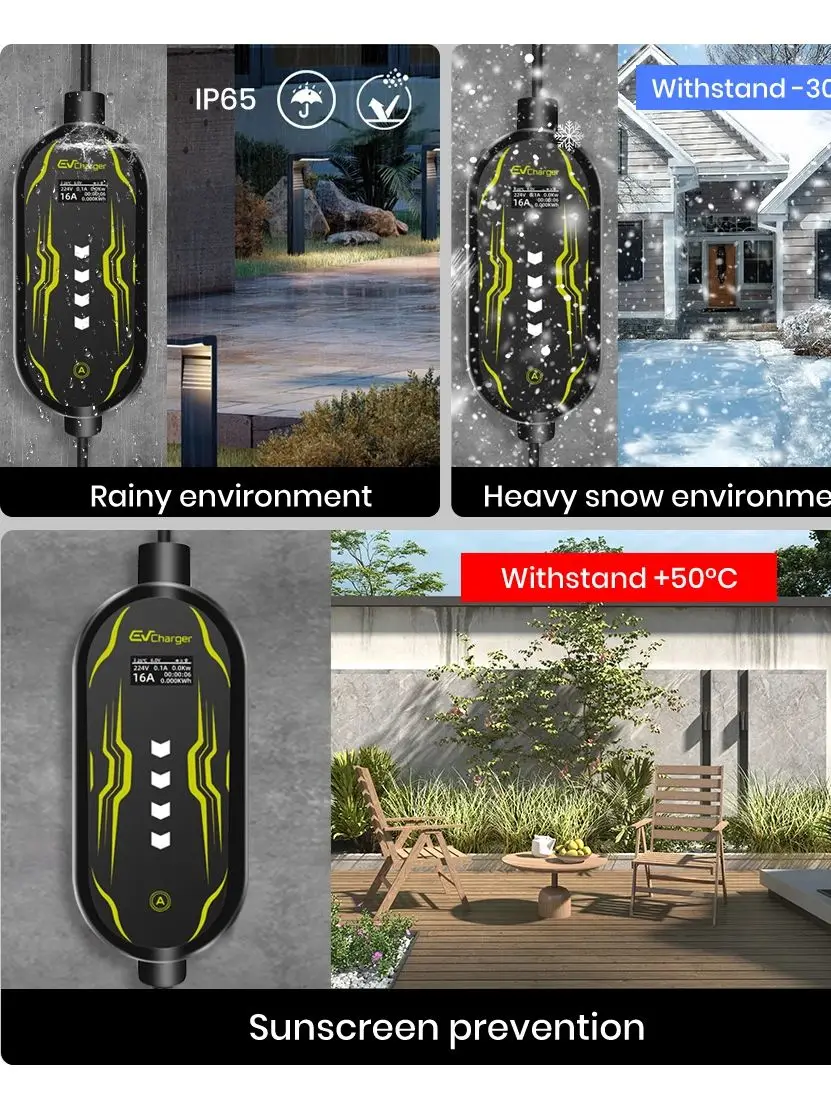 Junsun Wallbox 3.5kW 7kW Ładowarka EV Typ 2 6A‑32A IP65 Aplikacja Mobilna WiFi Bluetooth Dane w Czasie Rzeczywistym Timer dla Tesla Model 3 Y BYD VW ID4 Renault Nissan Kia Hyundai Skoda Audi Mercedes — 2