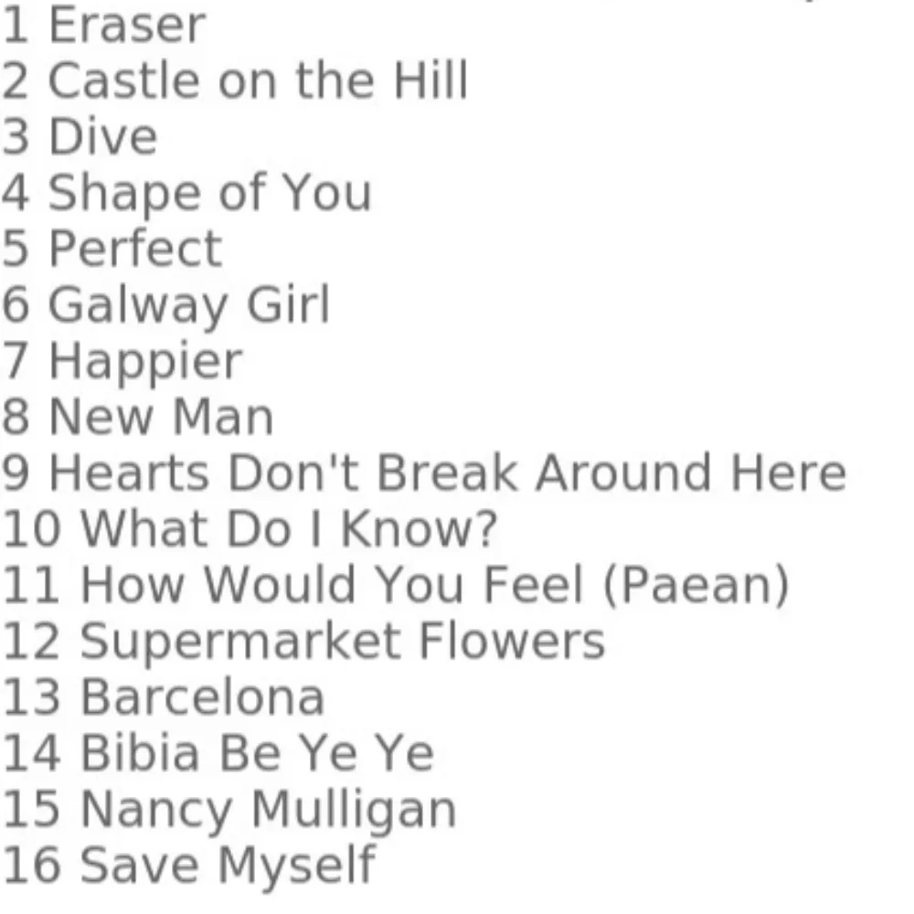 قرص مضغوط إد شيران ‐ (مقسم) Deluxe Edition - الزيارات الشعبية المميزة لمحبي إد شيران وعشاق الموسيقى