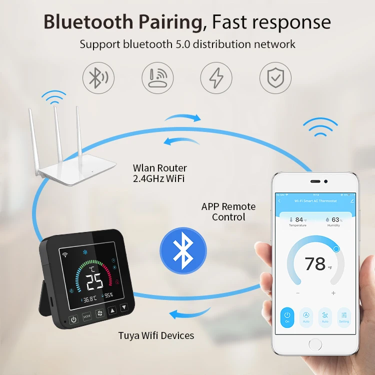 Tuya Smart Theremostat Sensor with AC Wireless Control LCD Display Temperature Humidity Sensor Work with Alexa Google Assistant