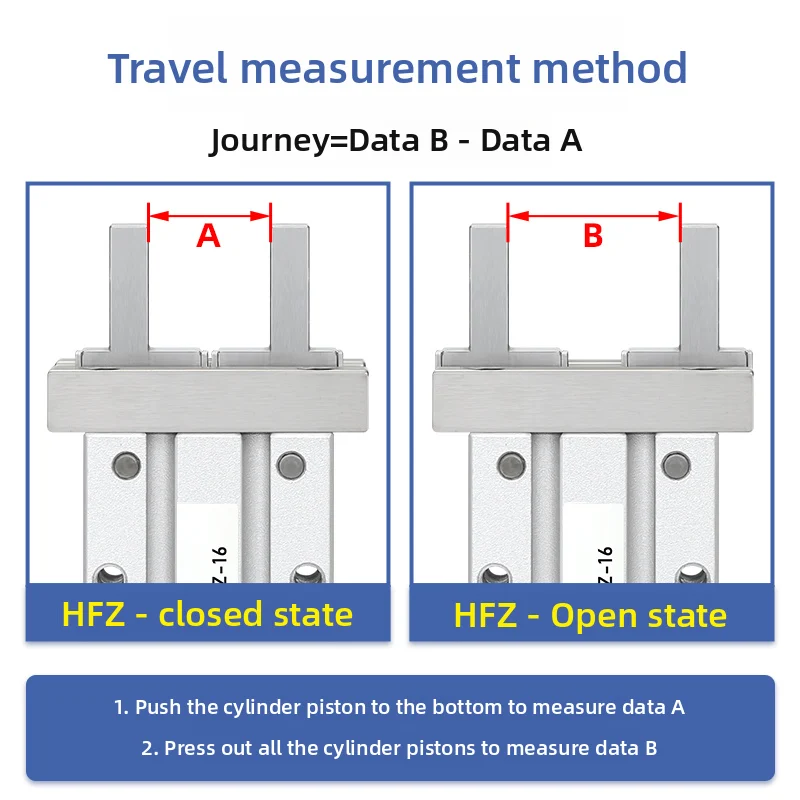 HFZ6 HFZ10 HFZ16 HFZ20 HFZ25 HFZ32 HFZ40 Parallel-Pneumatikzange Doppeltwirkender Greiferzylinder – Detail 3