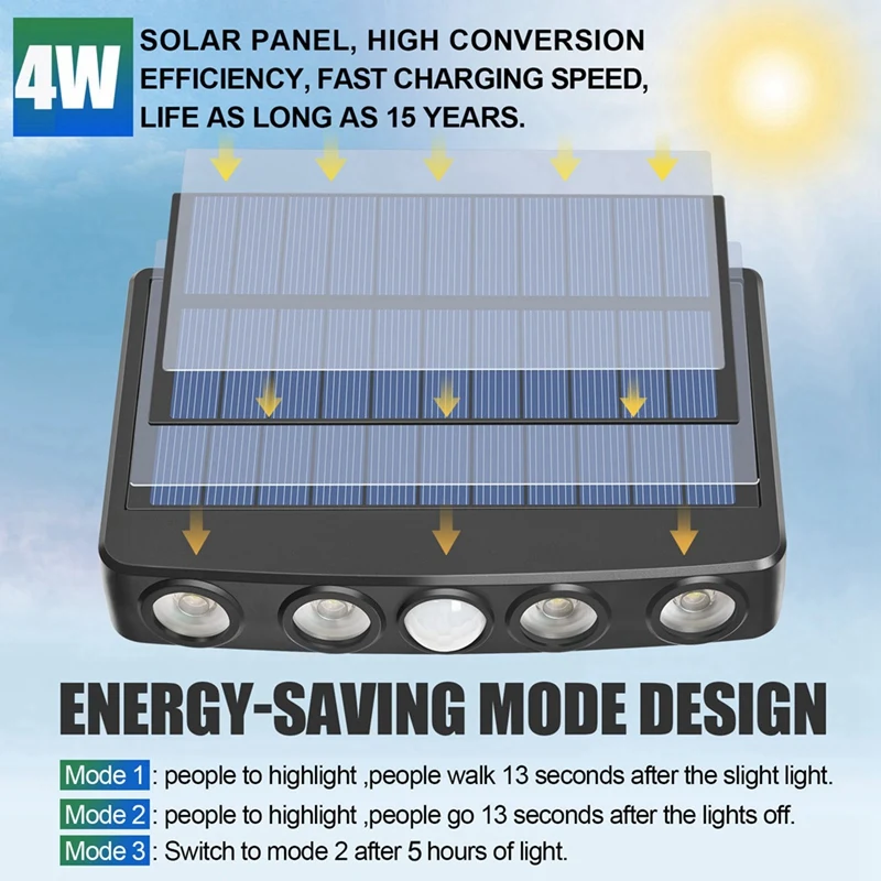 MAKE Solar-Outdoor-Lights-With-Motion-Sensor-Solar-Lights-With-4-LED-Beads,IP65-Waterproof-For Porch,Yard-Natural-White-Light