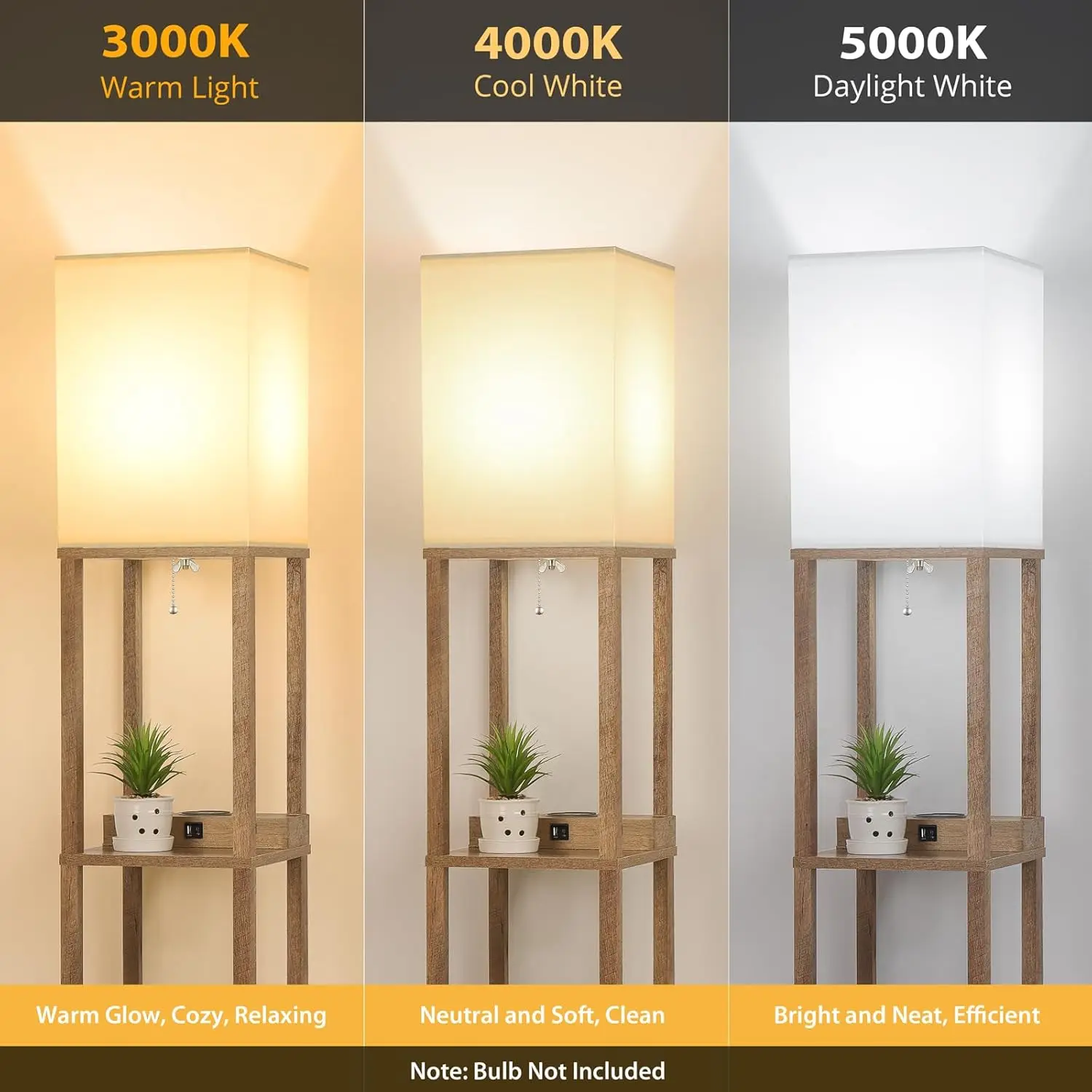 Lampada da Terra Moderna con Ripiano, Ricarica Wireless, Porte USB e Prese per lo Stoccaggio in Camera da Letto