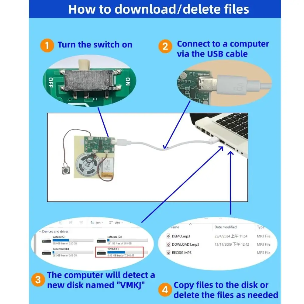 

Перезаряжаемый записываемый звуковой модуль с кнопочным управлением Type-C, многоразовый комплект для записи звука, электронный компонент