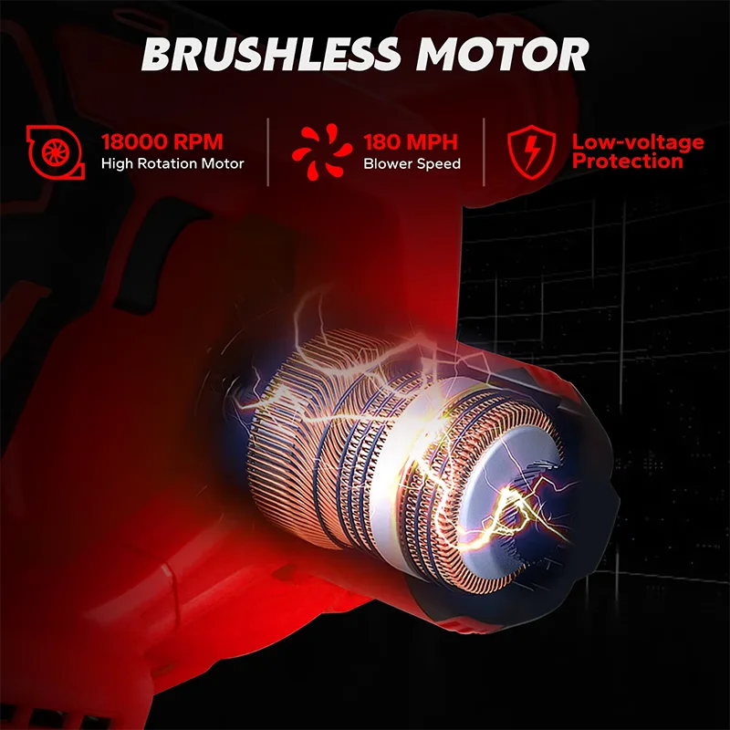 Powerful Cordless Electric Air Blower Vacuum Cleaner Leaf Blower Dust Computer Collector Power Tools Fit For Milwaukee Battery - view 5