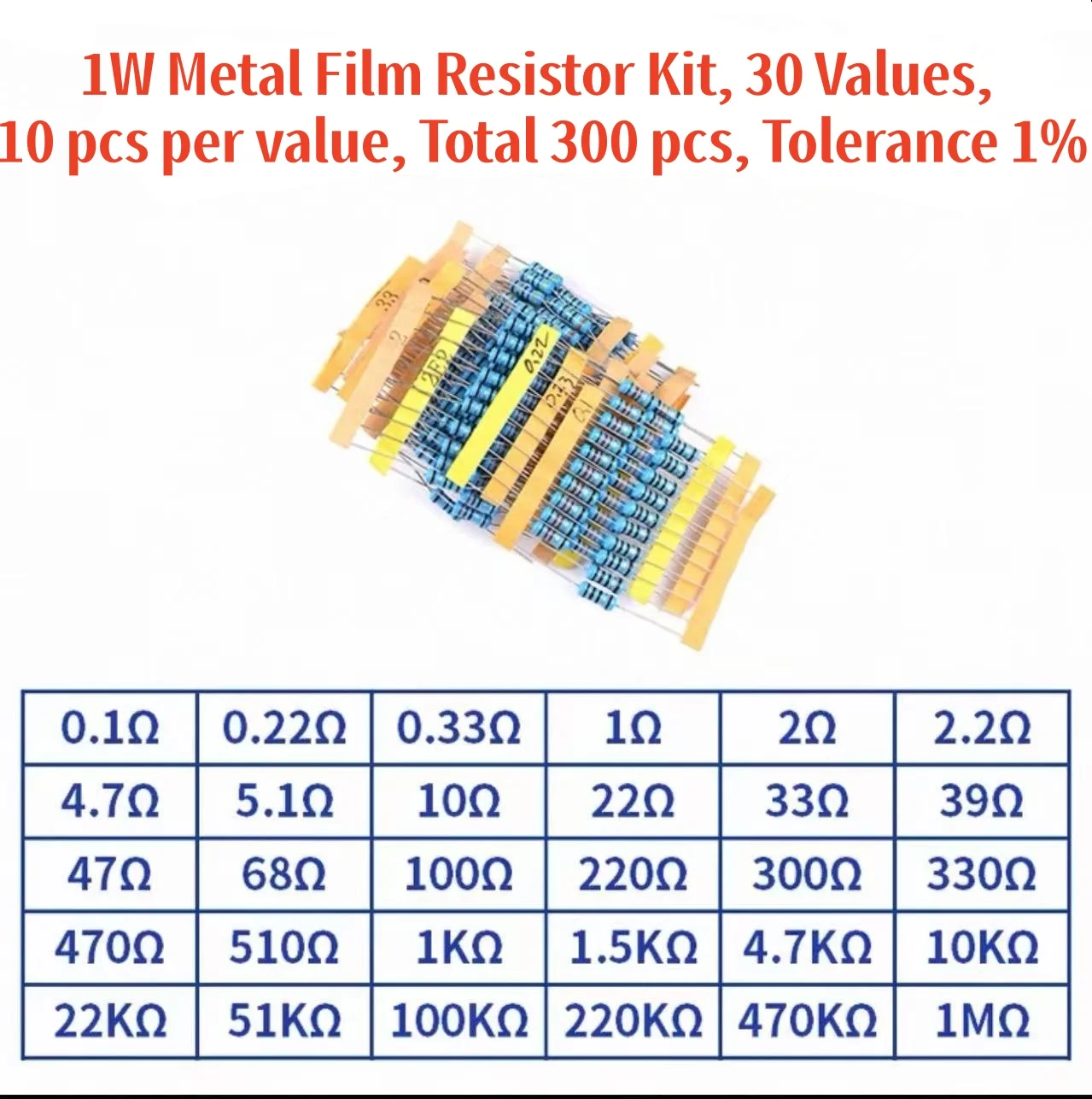 1/4W 1/2W 1W 2W 3W Widerstandsset Widerstand 1% 1/4W 1/2W 1W 2W 3W Metallfilm-Widerstände Kit Ohm Elektronische Komponenten Set