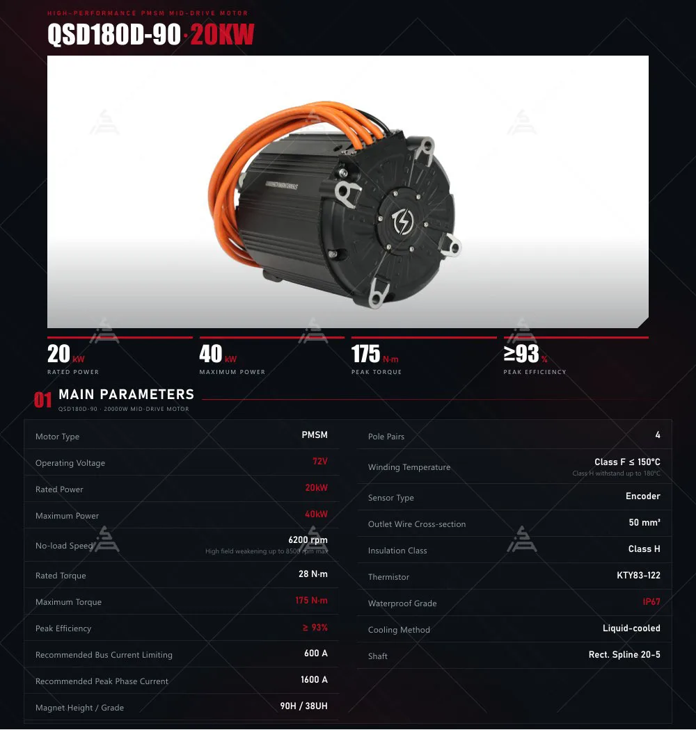 QSMOTOR QSD180D-90H Full Motor Specifications Table