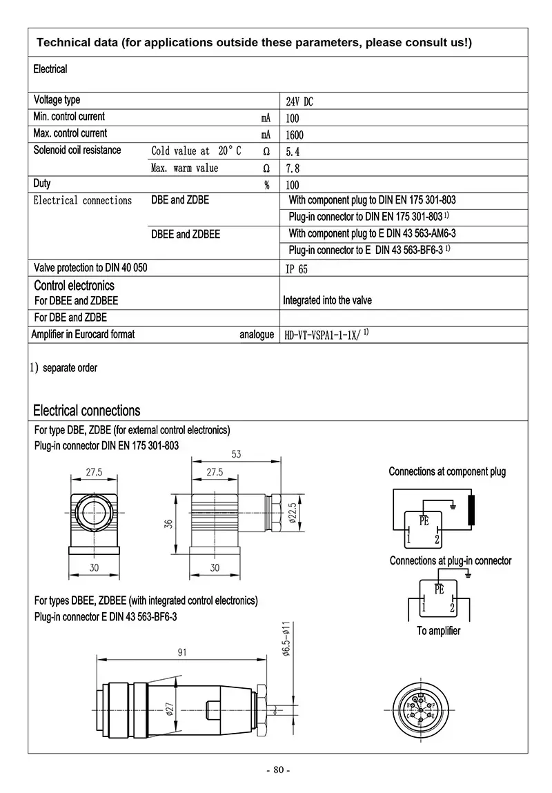 Válvula de alivio de control proporcional, disponible para bajo flujo o como válvula piloto.