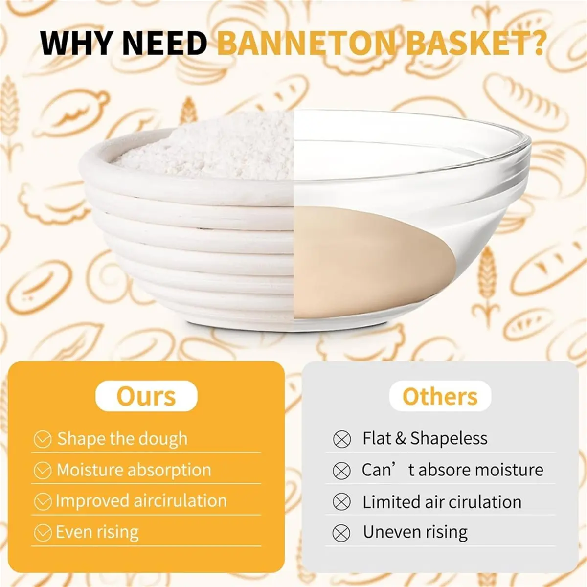 Banneton Bread Proofing Basket Set of 5, 5