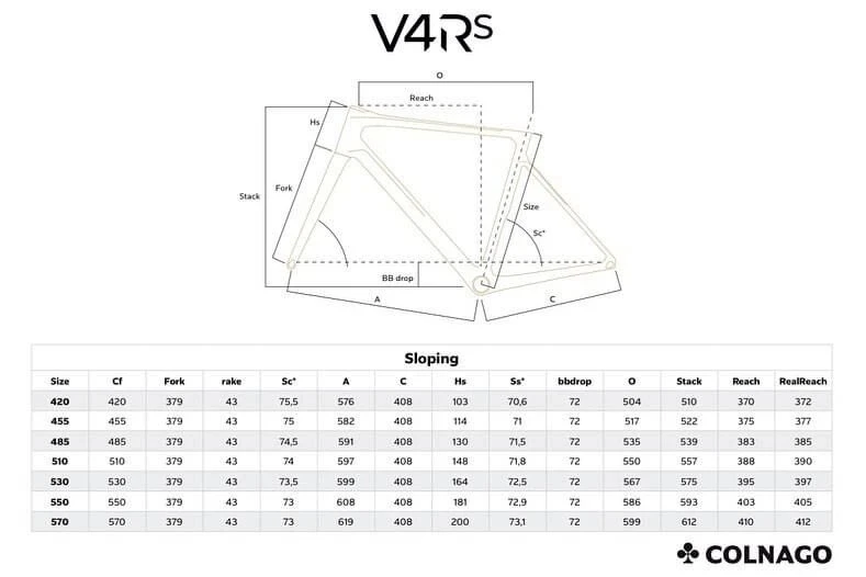 New Style V4RS Carbon Road Frame Red Black Gray With Silver Logo Carbon Road Bike Frame:Frameset+Fork+Seat Post+Headset+Clamp