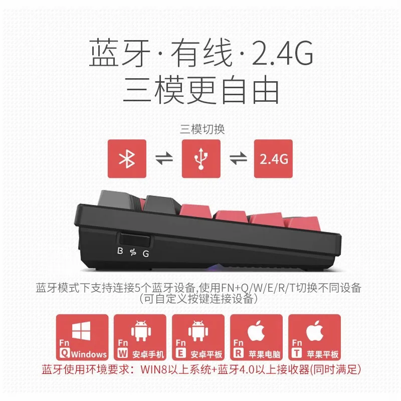 Clavier mécanique Hello Ganss XS 75T, bouton de limitation à trois modes, écran rétro4.2 RVB, clavier de jeu remplaçable à chaud, accessoires PC