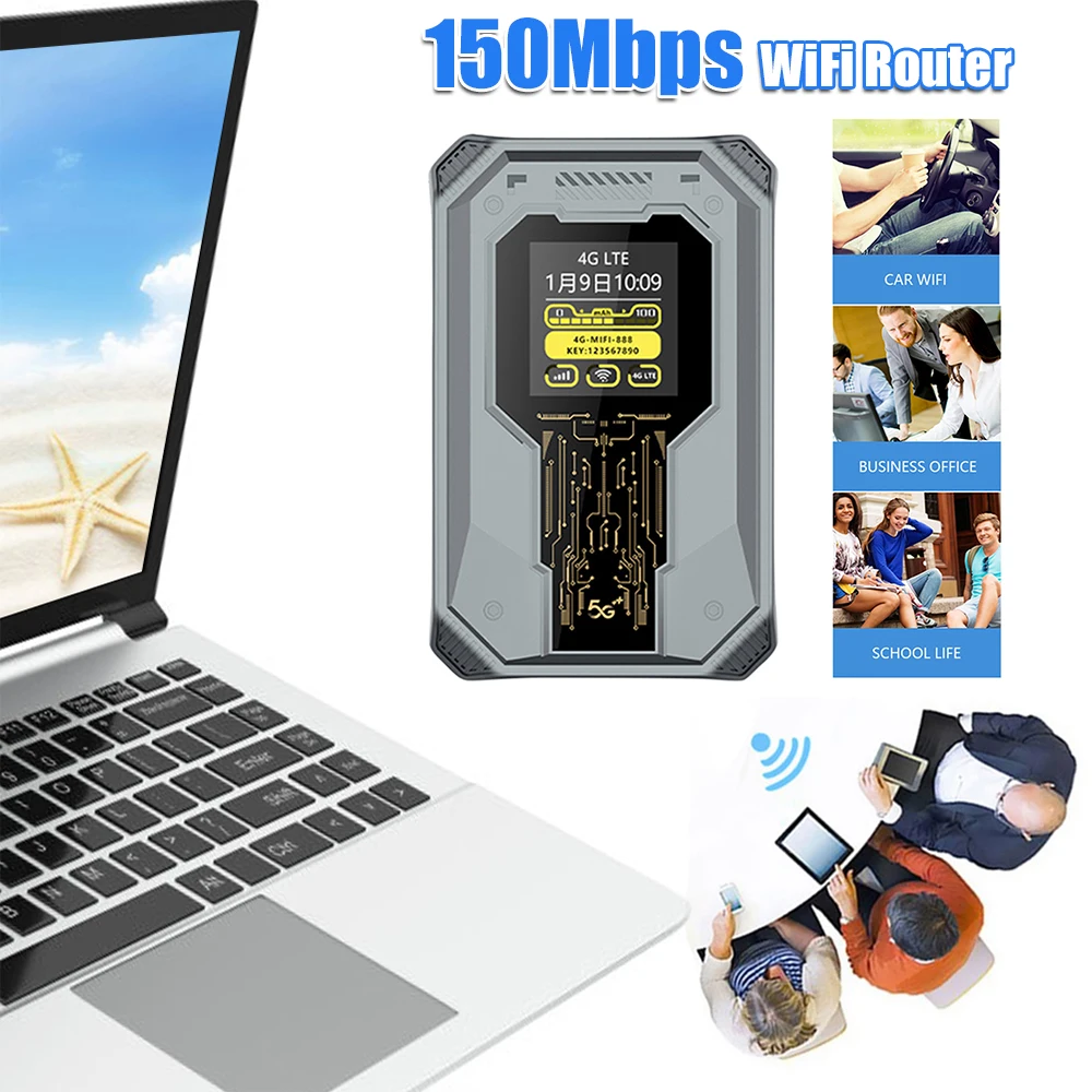 

150Mbps Mini WiFi Router 4000mAh Small 4G Wireless Router Rechargeable Portable 4G LTE Wifi Modem for Mobile Phone Tablet Laptop