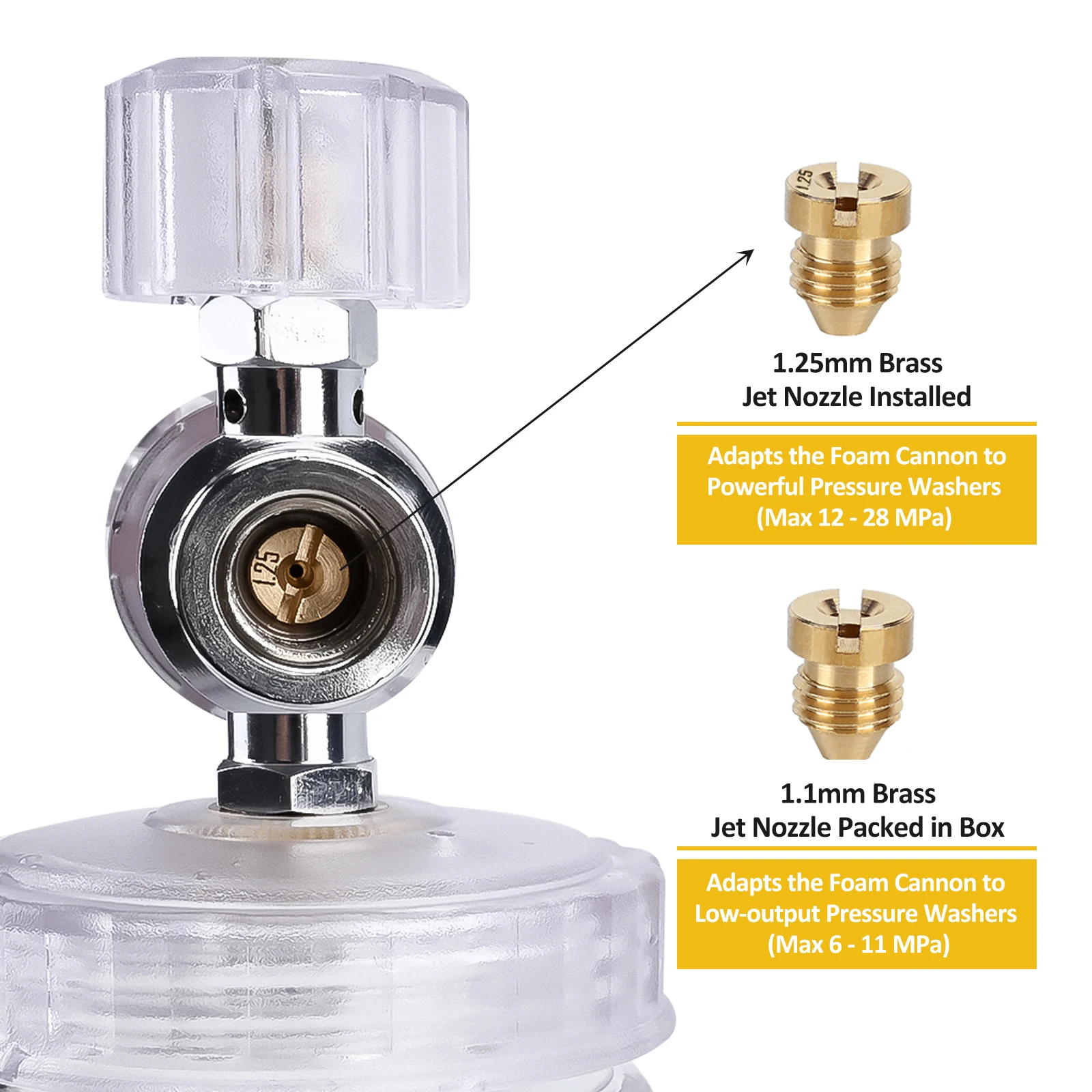 Replacement Short Pressure Washer Gun Swivel with M22 Inlet-14mm & Aluminum Foam Cannon Adjustable Thick Foam Spray Gun Kit