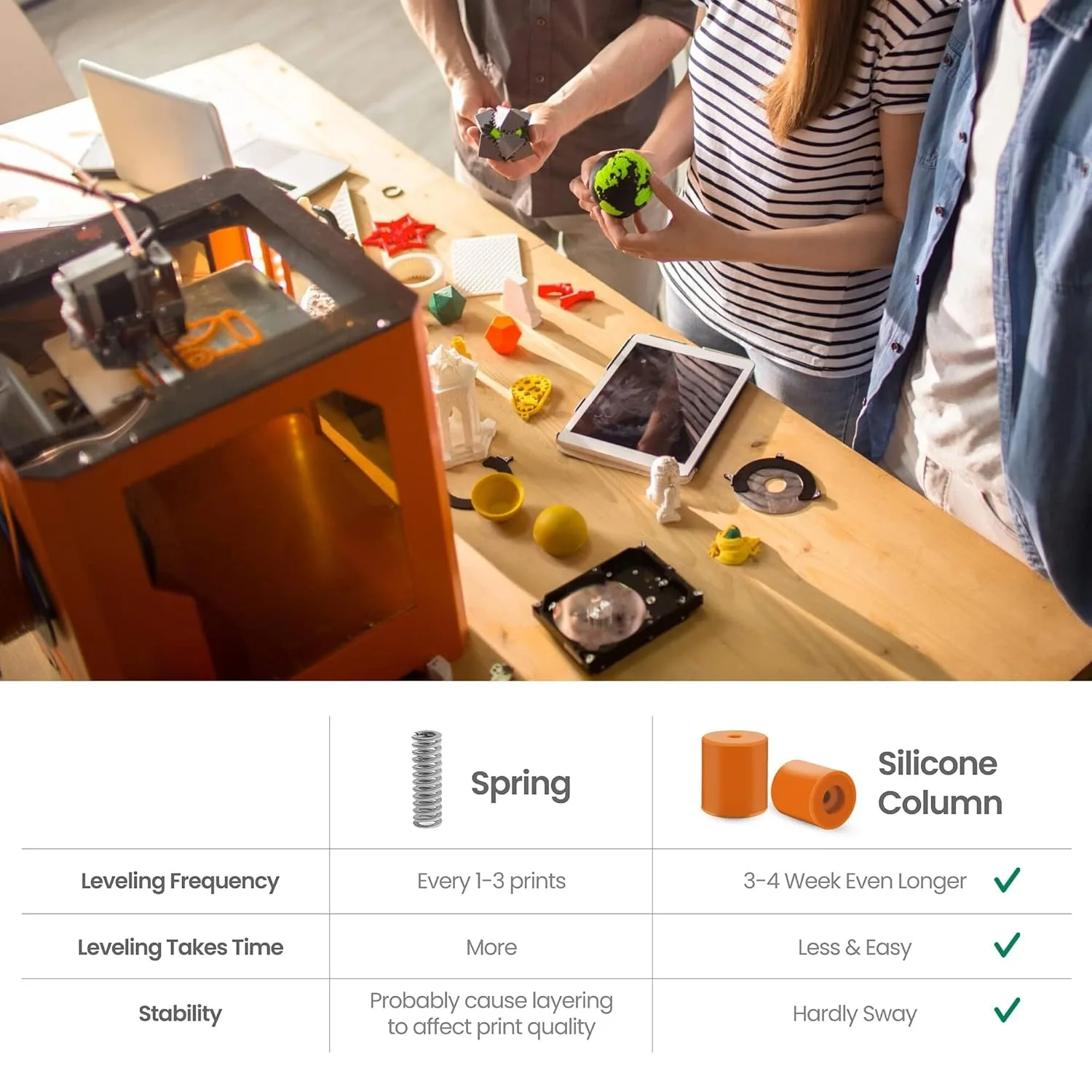 مجموعة Creality 4PCS أعمدة سيليكون لتسوية السرير – فواصل صلبة للسرير الساخن الثابت، متوافقة مع Ender‑3/3 Pro/3 V2/3S وCR‑10/10S/V2 #6