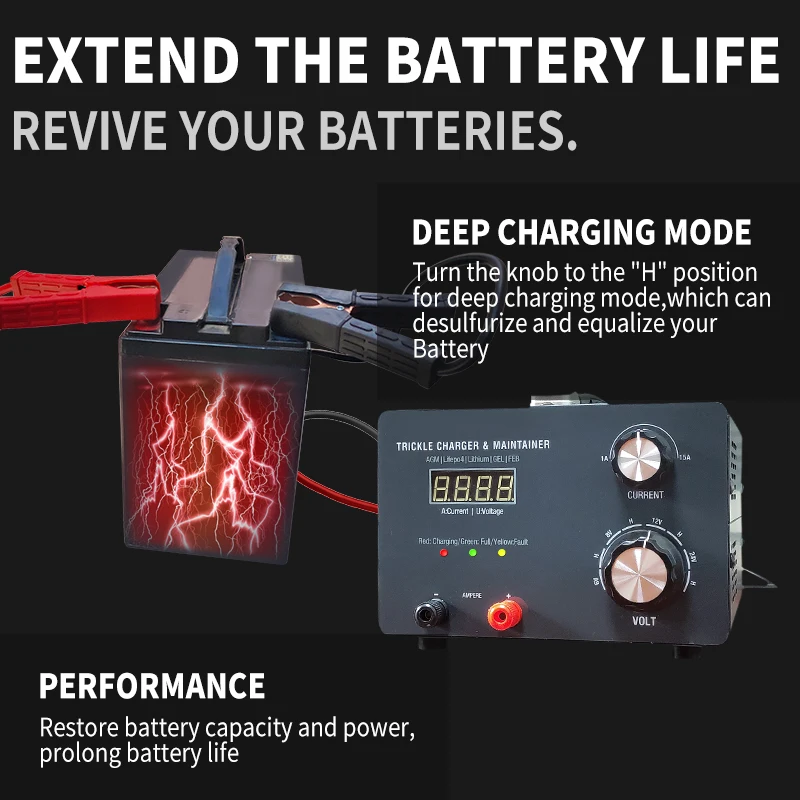 15A Regulowana ładowarka samochodowa 6V 8V 12V 24V Desulfator do akumulatorów litowo-ołowiowych