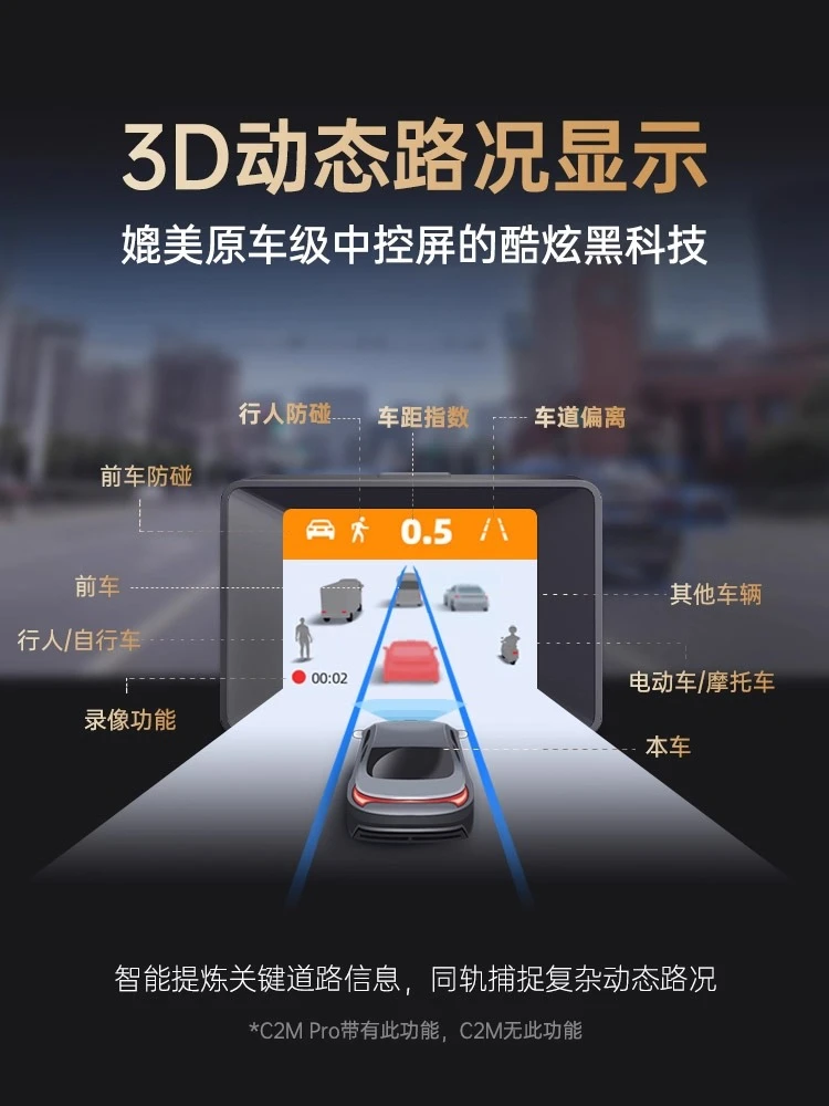 Urządzenie antykolizyjne ADAS rejestrator jazdy asystent jazdy wykrywanie opuszczania pasa ruchu wyświetlacz stanu drogi 3D