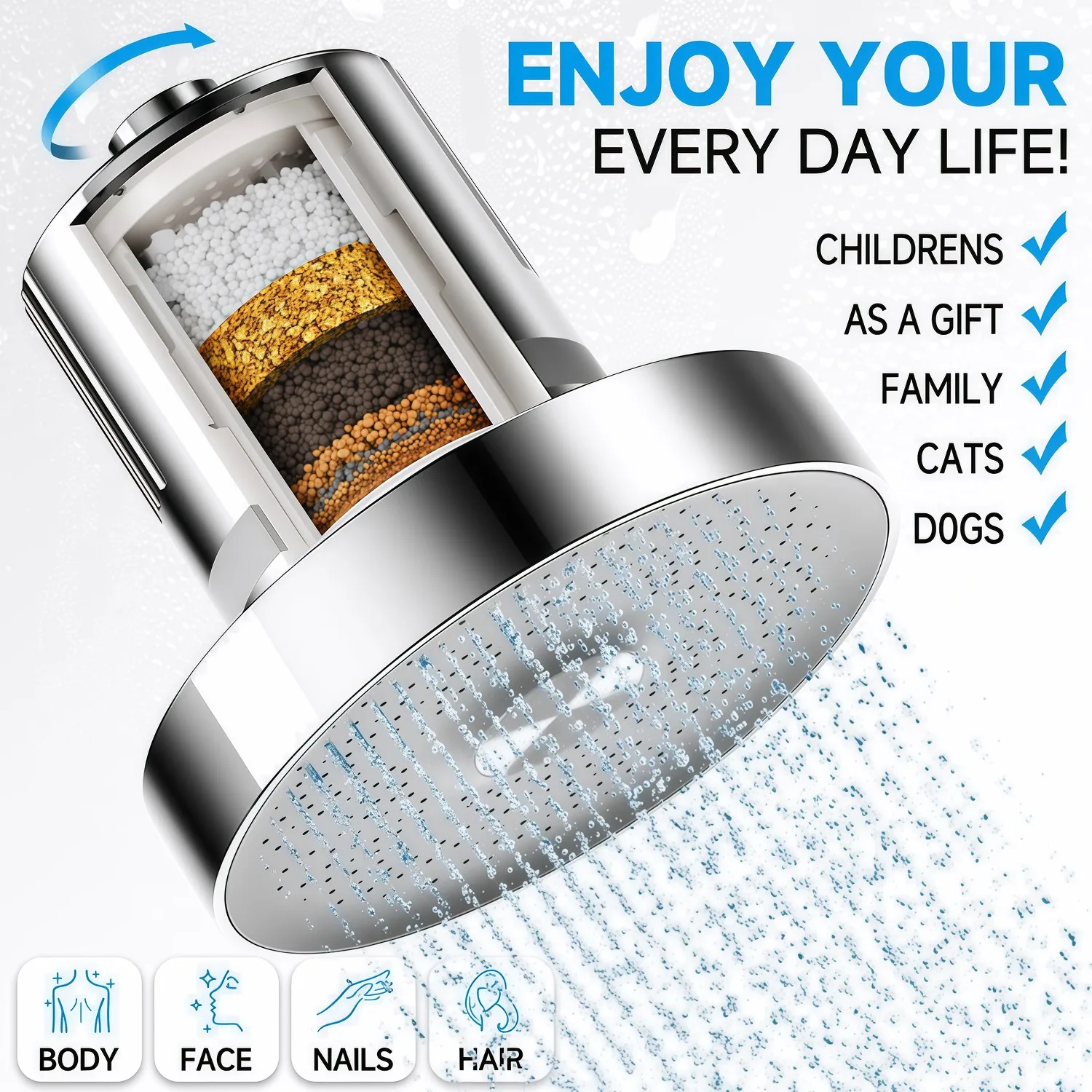 

Filtered Shower Head for Hard Water, High Pressure Shower with Vitamin C Cartridge, Removes 99% Chlorine & Heavy Metals
