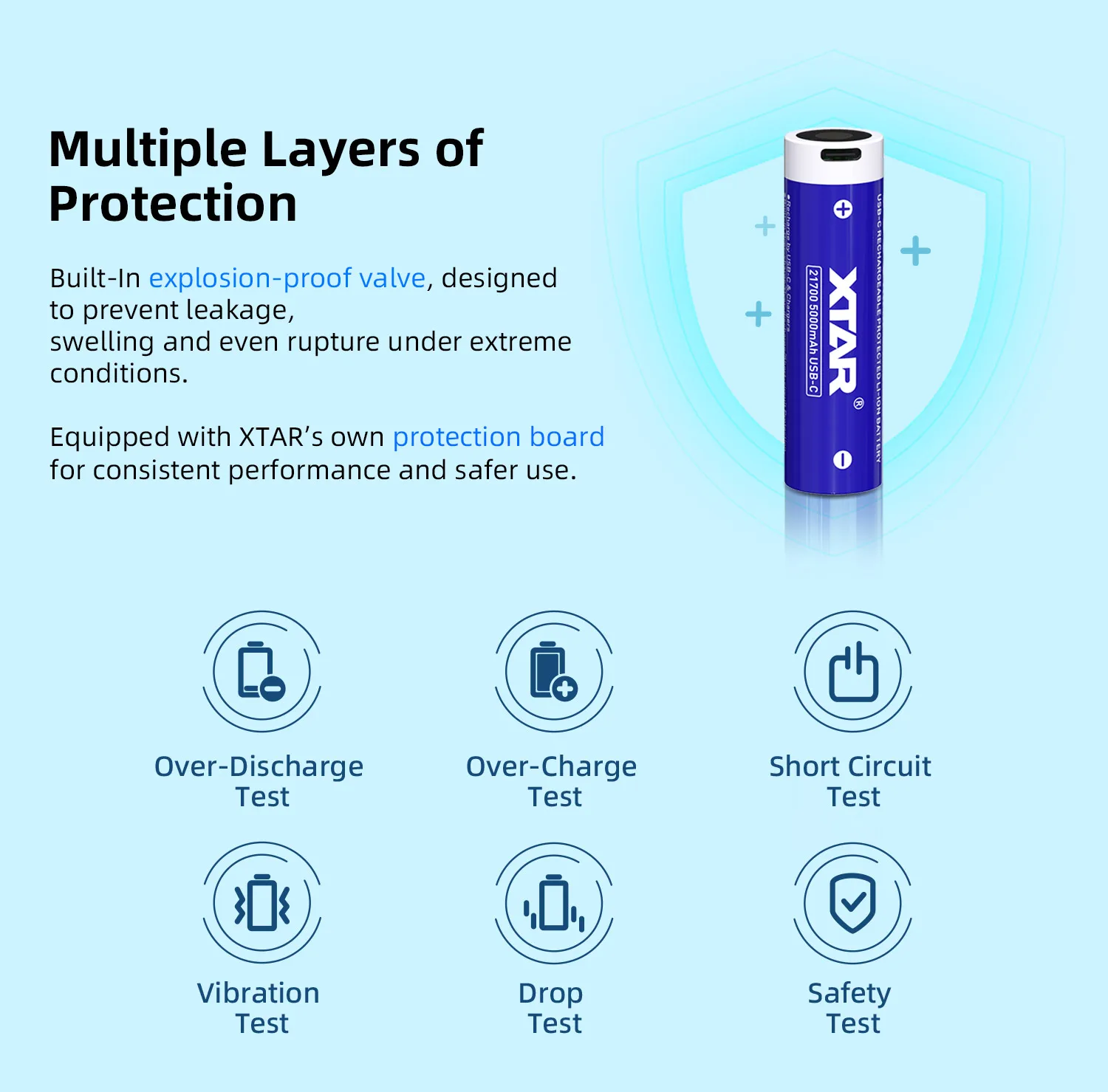 XTAR 3.6V 21700 5000mAh USB-C 충전식 배터리 고속 충전 장시간 사용 다중 보호 기능 손전등에 이상적