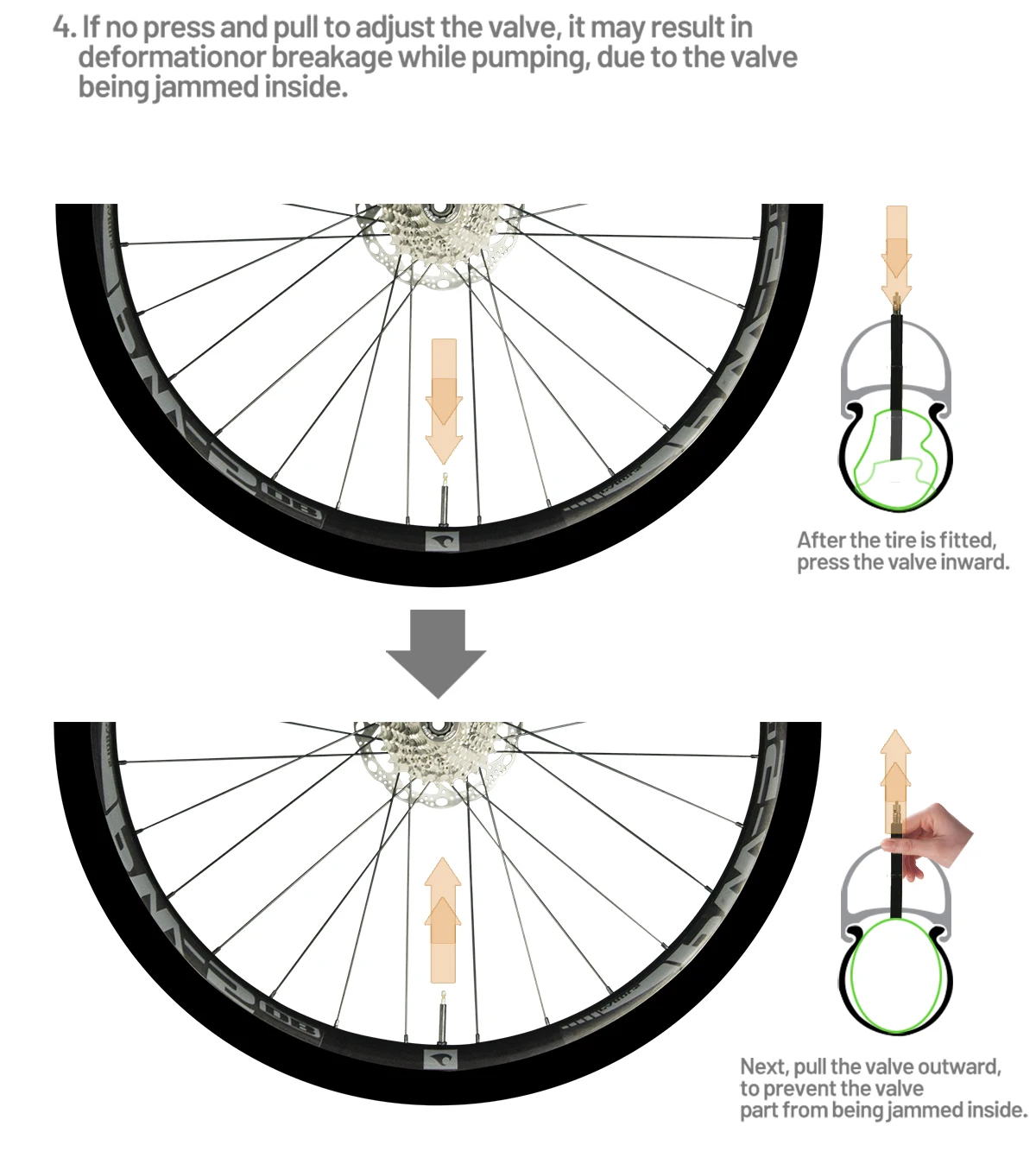 CYCLAMI Ultraleichter Fahrrad-TPU-Schlauch 700C 700 x 18 23 25 28 30 32 Rennrad-TPU-Material Reifen 45 mm 60 mm Länge französisches Ventil – Detail 12