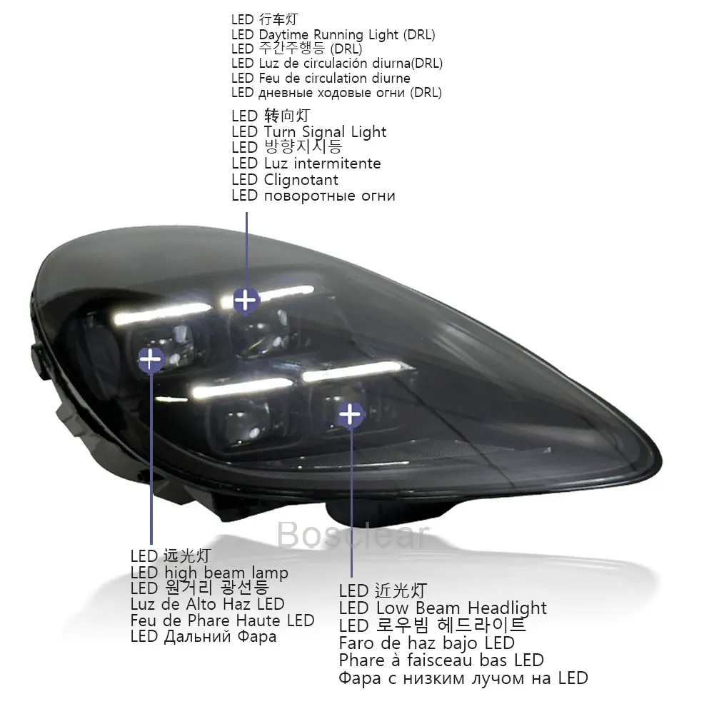 Headlamp Assembly For Porsche 718 GT4 LED Headlight Lens 2013-2015 16-2023 Cayman 981 982 Boxster DRL Daytime Running Front Lamp