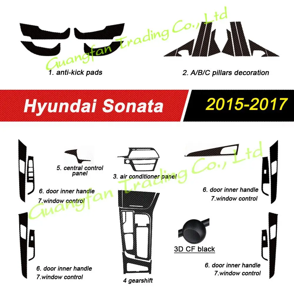 

For Hyundai Sonata 9 2015-2017 Interior Central Control Panel Door Handle 3D 5D Carbon Fiber Car Cover Stickers Decals Part