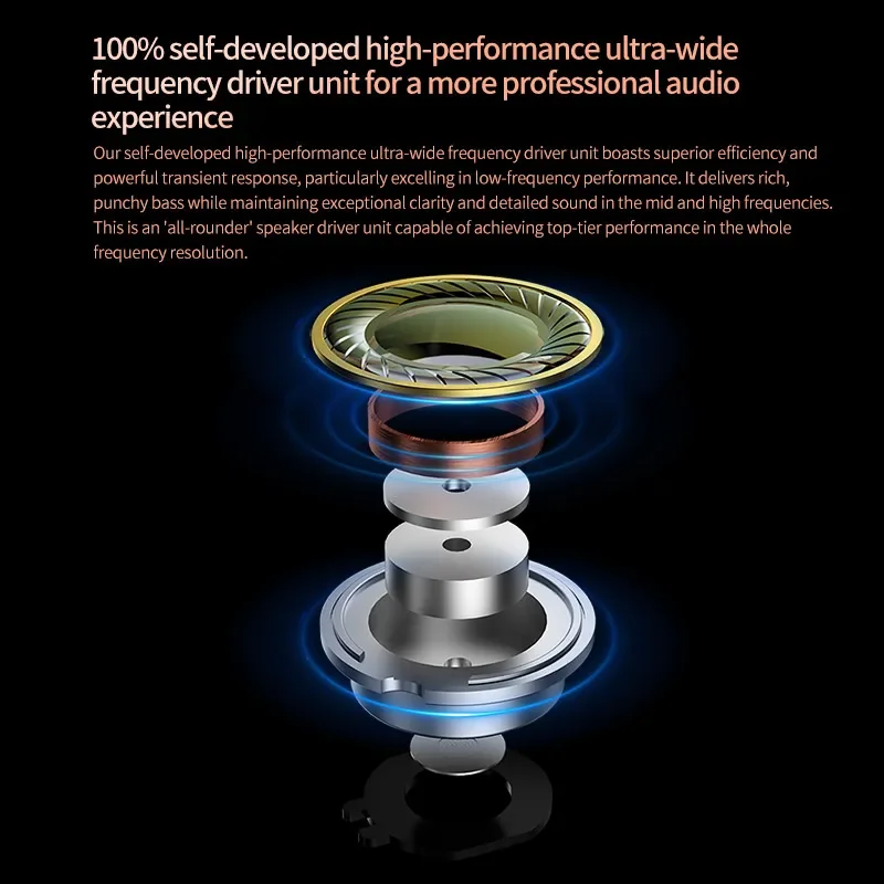 KZ Saga Wired Earphones Stage Live Monitor Sport Headphones HiFi Stereo Bass Fever Music Metal Earbuds Gaming Headset