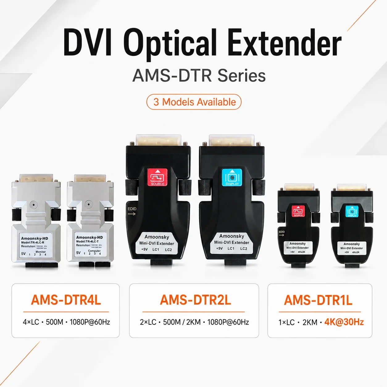 Mini 4K 60Hz DVI Fiber Video Extender DVI to Optical Fiber Converter up to 20km Over Multiple Mode Single Mode LC Optical Fiber