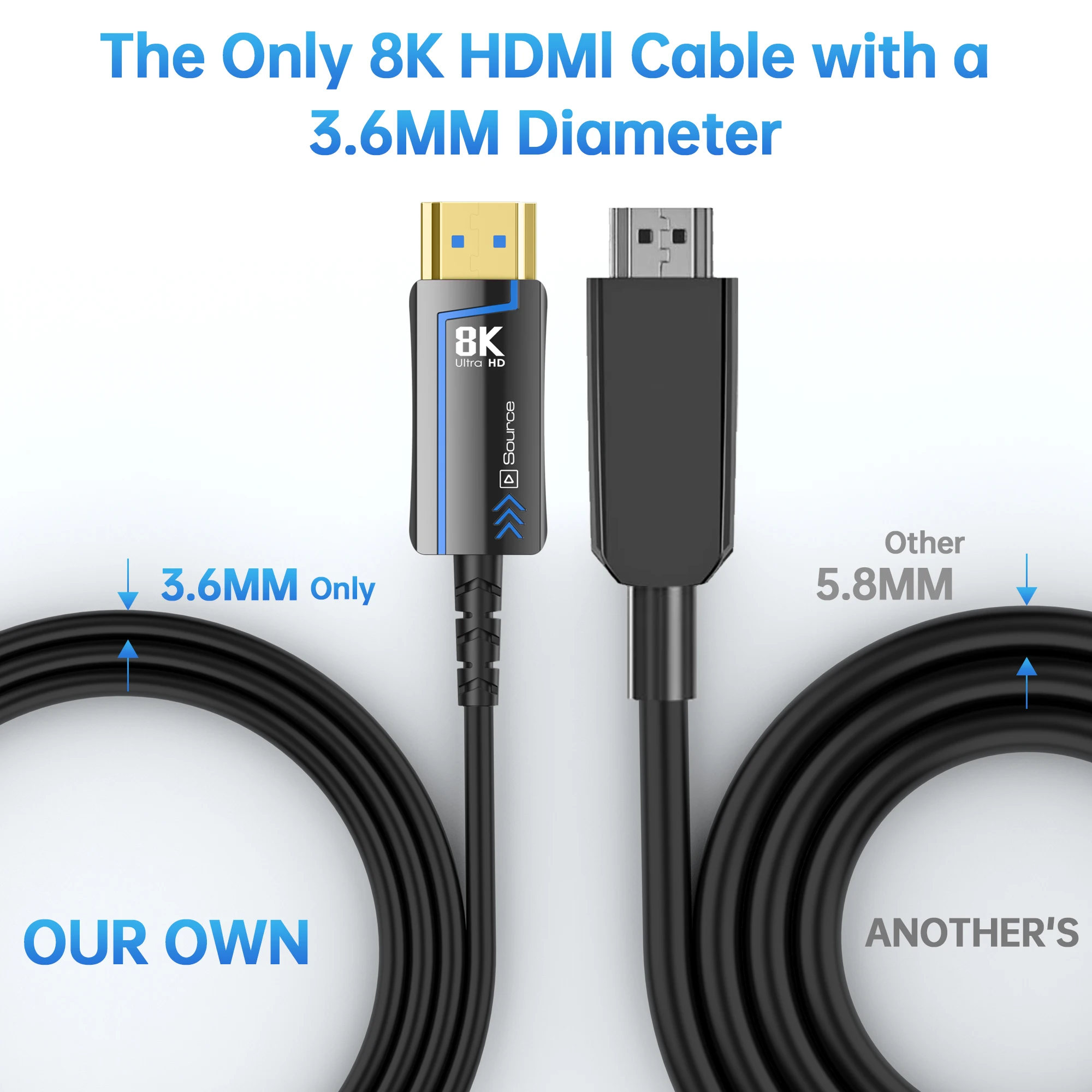

8K HDMI 2.1 Cable Extremely light fibre Optic 8k@60Hz 4k@120Hz 48Gbps for HDTV Box Projector Ps3/4 Ultra High Speed Computer