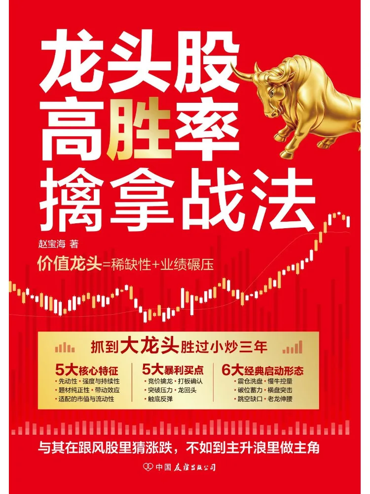 Book-Winshare High Win Rate Strategy For Capturing Leading Stocks