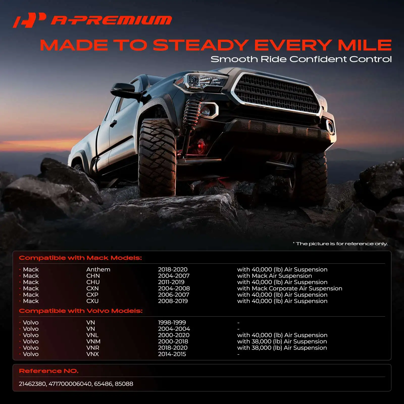 A-Premium Rear Left or Right Shock Absorber for Mack CHN 2004-2007 CHU 2011-2019 CXN 2004-2008 CXP 2006-2007 CXU 2008-2019